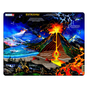 Пазл. Вулканы Larsen